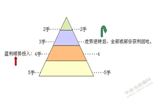国际投资中的间接征收法律问题研究