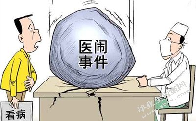  医闹现象成因及对策研究
