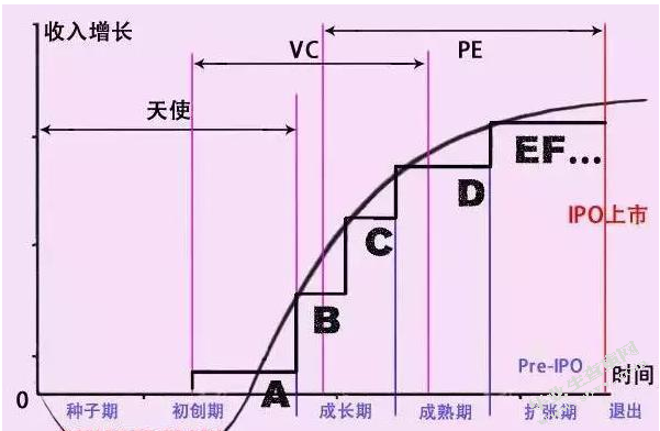 国有企业社会责任投资与融资成本问题研究