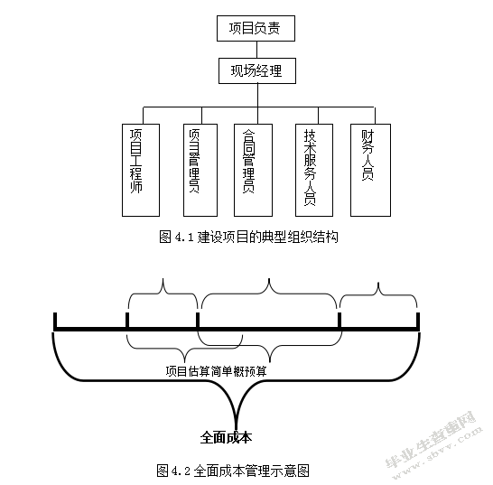 和龙市城区道路照明节能改造项目管理效能优化策略研究
