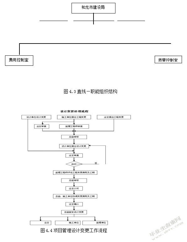 和龙市城区道路照明节能改造项目管理效能优化策略研究