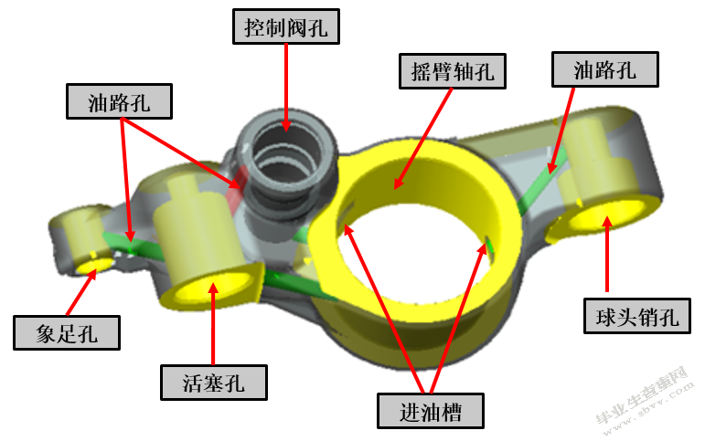 某J公司发动机制动器生产线产能提升研究