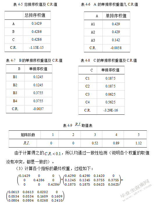 河南万邦国际农产品冷链物流企业绩效综合评价研究