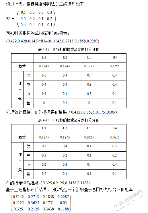 河南万邦国际农产品冷链物流企业绩效综合评价研究