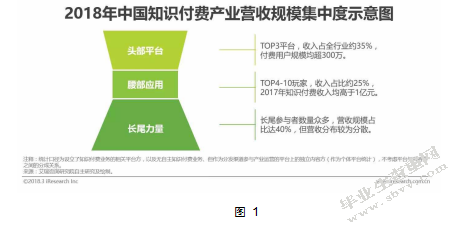互联网时代出版社知识服务新思路探究
