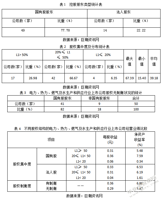 混合所有制企业治理问题与对策研究