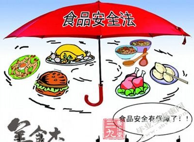 当前食品安全管制中的问题及对策分析