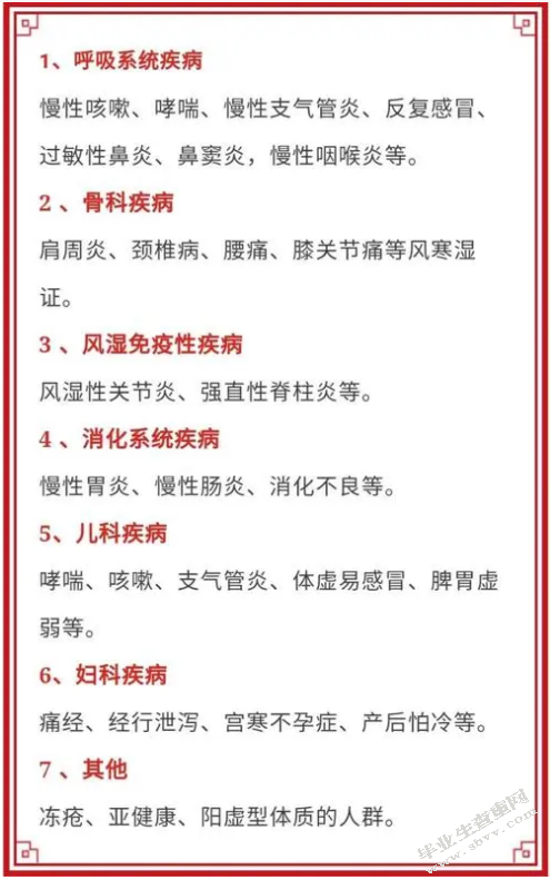 基于“伏寒伤肾”思想探讨子宫内膜异位症合并过敏性鼻炎的机理