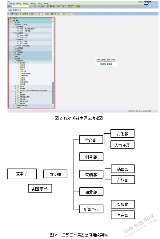 基于ERP的成本控制研究以江苏三木集团有限公司为例