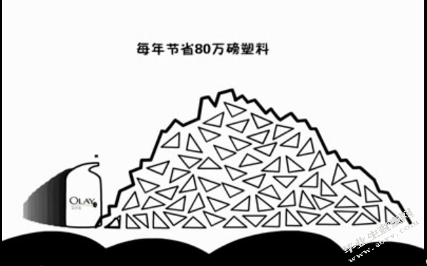 电子商务在企业营销中的运用策略分析