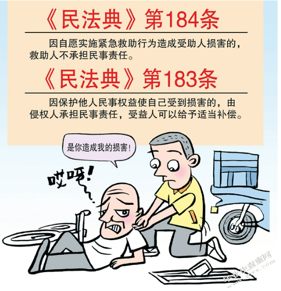 见义勇为的民法思考