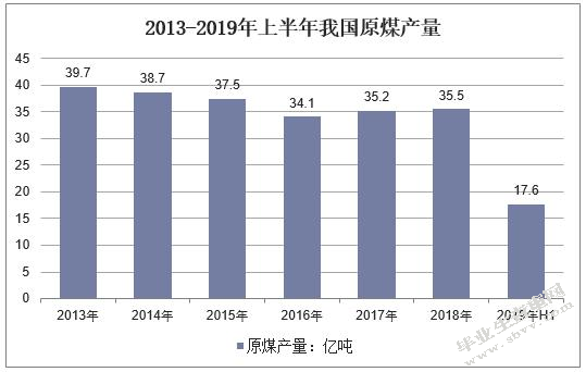 开滦集团产品营销策略研究