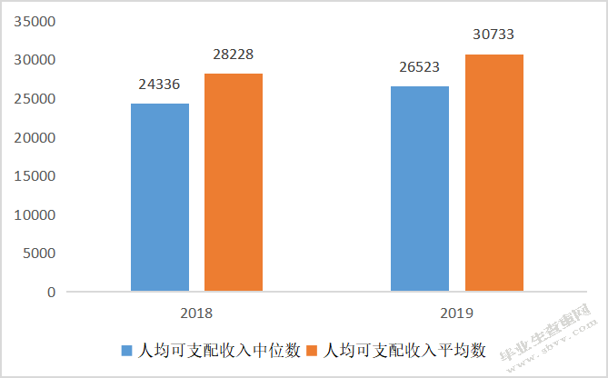 葵花药业儿童药营销策略研究
