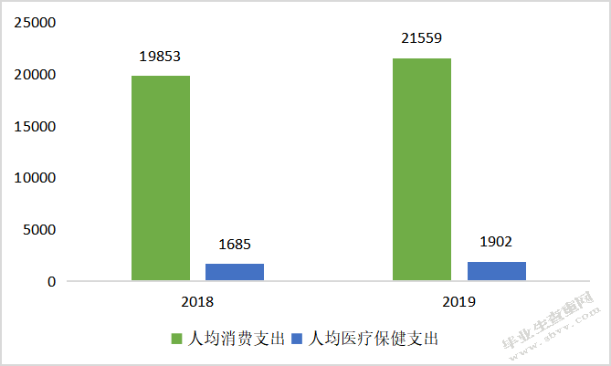 葵花药业儿童药营销策略研究