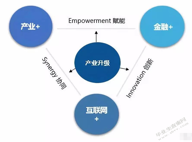 金融企业并购价值评估的特殊性及方法选择研究