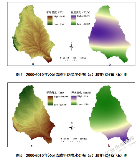 泾河流域植被净初级生产力时空变化特征及其驱动力分析