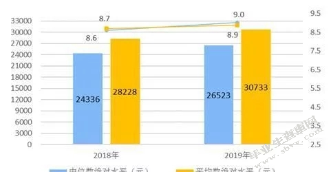 无印良品中国市场营销推广策略研究