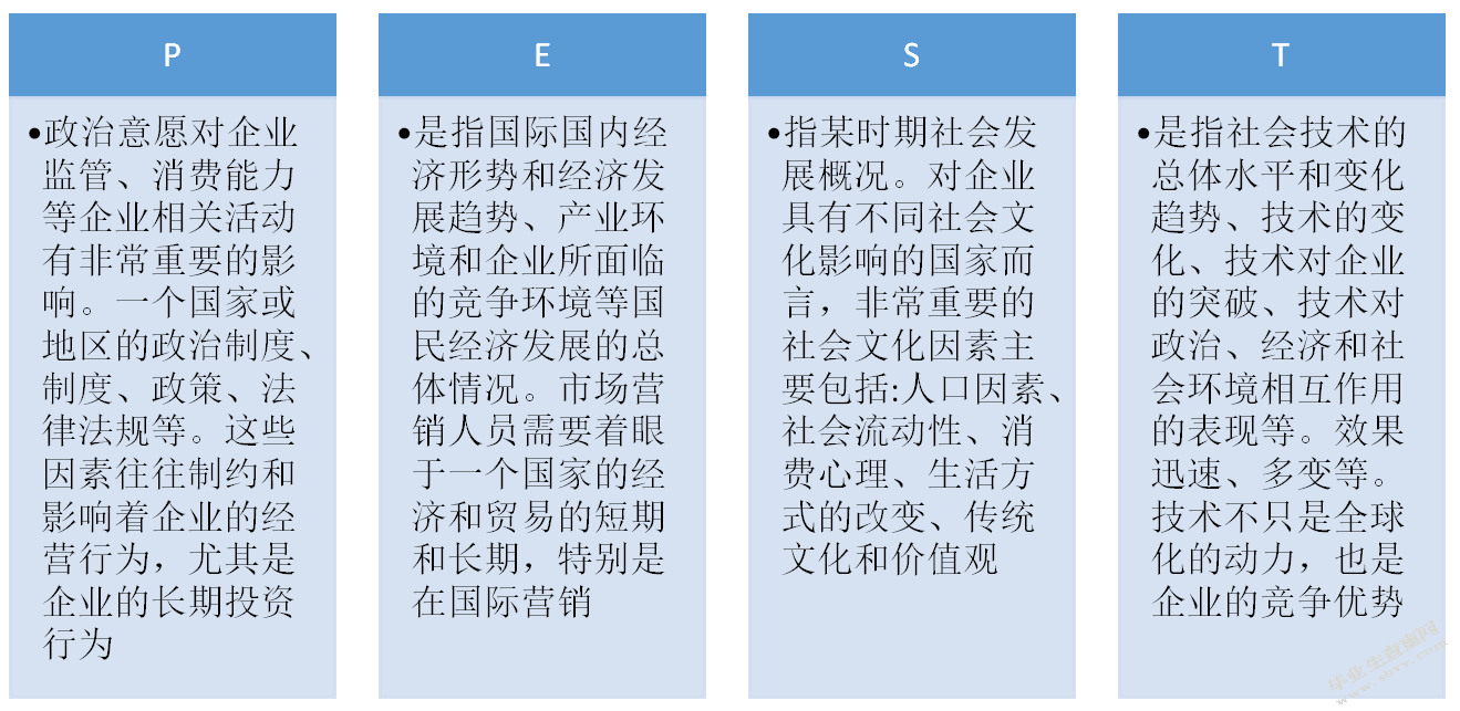 乐高中国营销策略研究