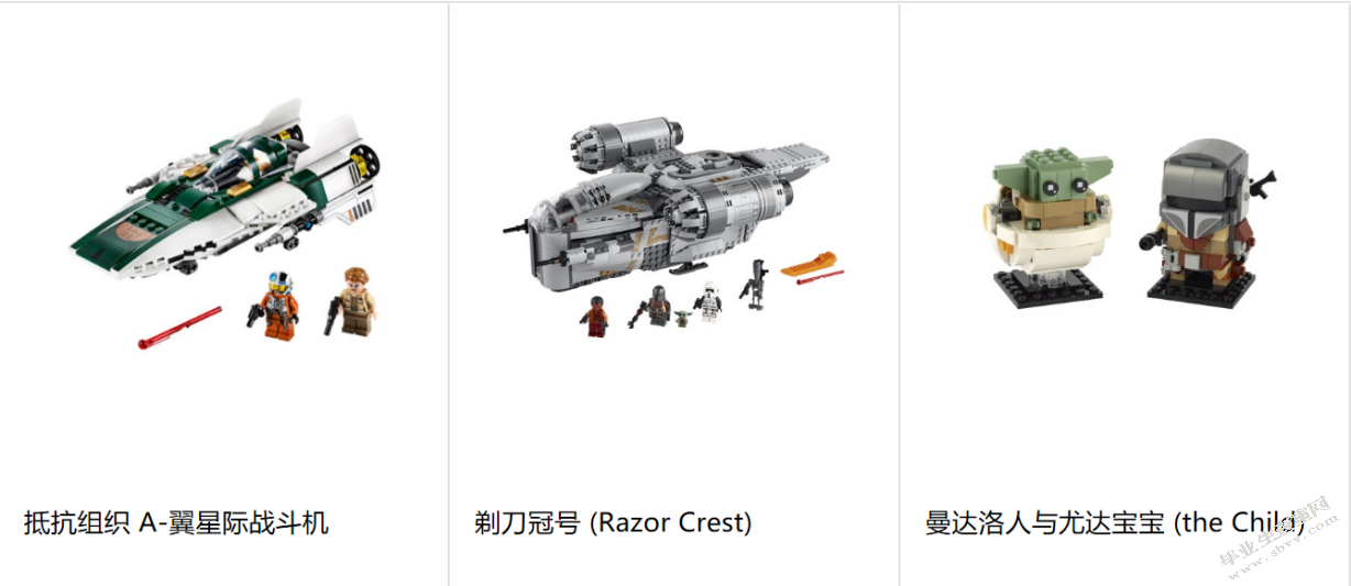 乐高中国营销策略研究