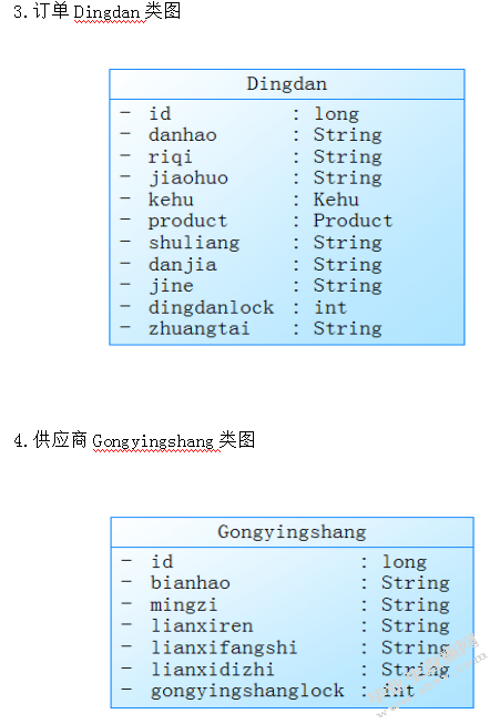 蓝漾体育用品有限公司销售管理系统分析与设计