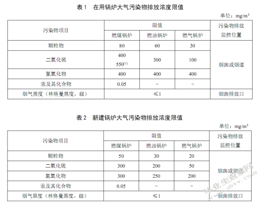 廊坊市某造纸厂燃煤锅炉烟气除尘脱硫系统设计说明书