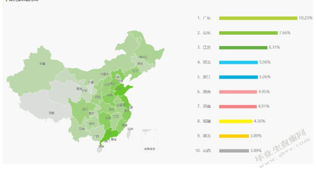 在线教育企业市场营销策略研究--以猿辅导为例