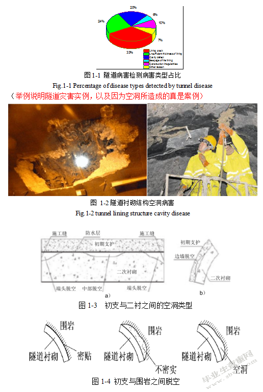 列车荷载对含空洞的高铁隧道的损伤分析