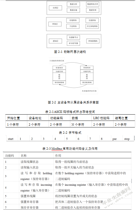 流程驱动的加油站安全巡检系统