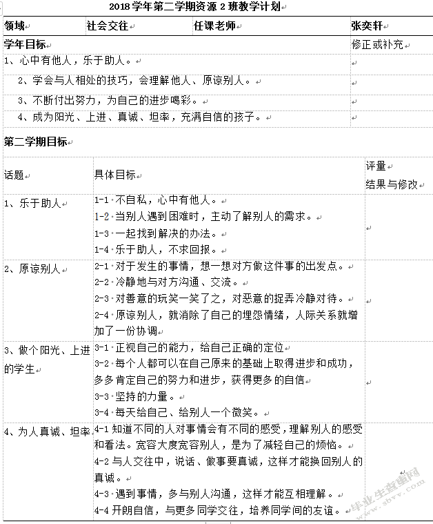 普通学校资源班课程教学管理问题与改进研究