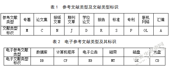 企业收益分配问题的探讨