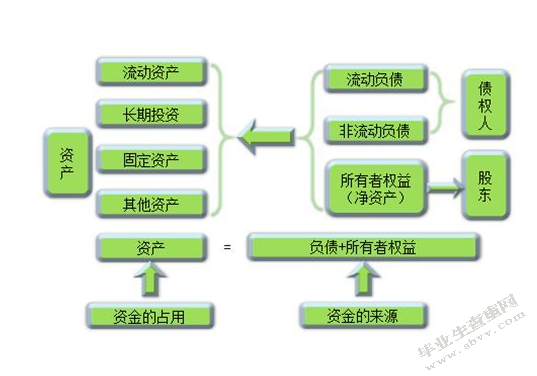 浅谈企业无形资产