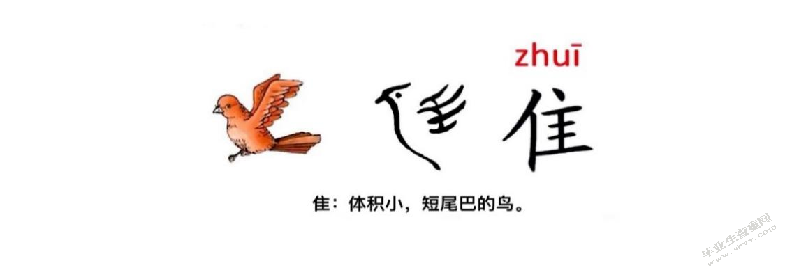 字理识字法在小学识字教学中的应用研究