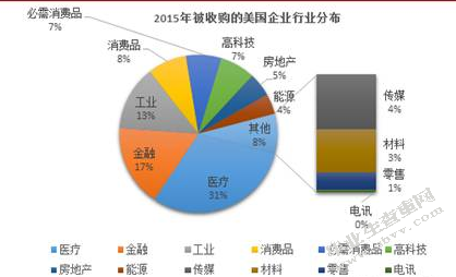 企业跨国并购中的文化整合研究以联想并购IBMPC为例