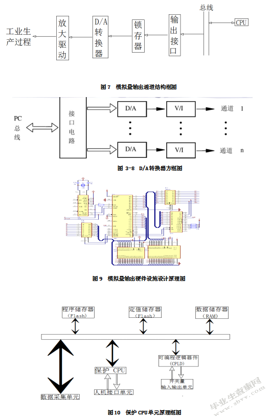 牵引供电系统微机保护系统原理的设计