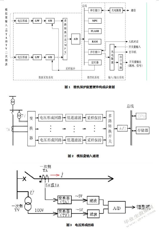 牵引供电系统微机保护系统原理的设计