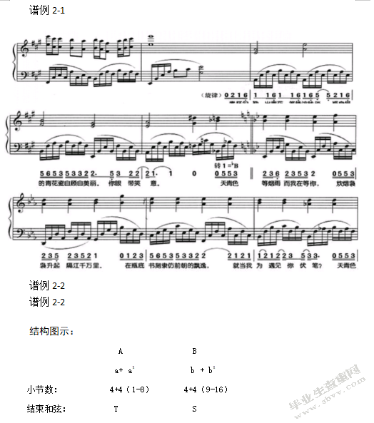 浅谈周杰伦青花瓷的创作特征和演唱技巧