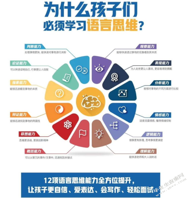 浅析小学低年级语文教学中学生语言能力的培养策略