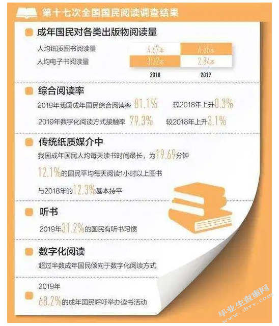 浅析社教类节目主持人在节目中的个性化创作