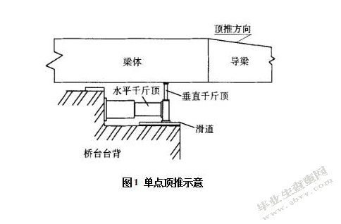 桥梁顶推技术的调查与分析
