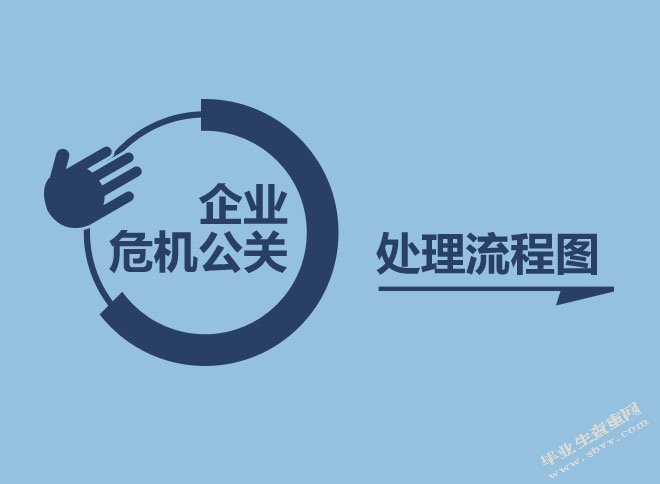 论公共关系在现代企业管理中的应用