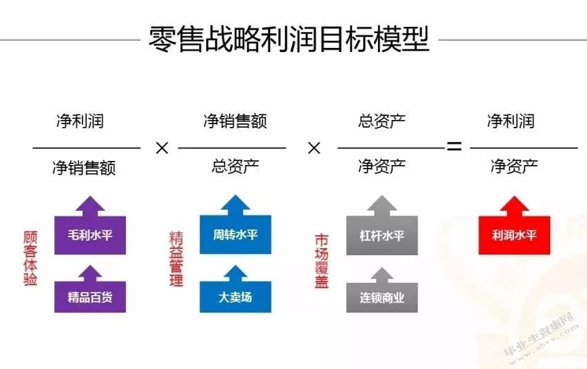 浅谈中小企业成本控制与企业的关系以瑞安市纪龙汽车电器有限公司
