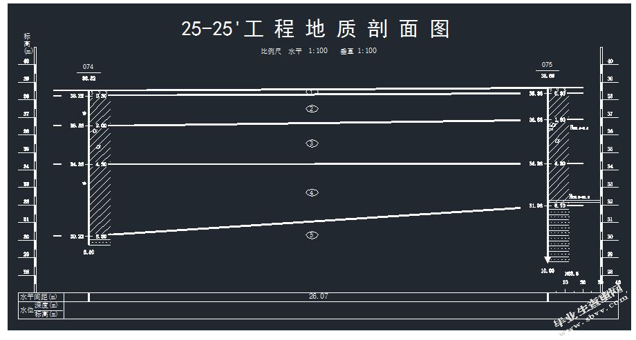 浅析农村公路改建工程的勘测设计