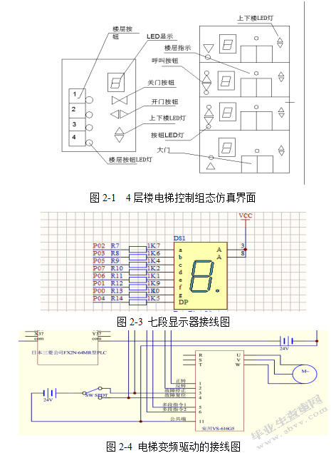 四层电梯控制及其运行分析
