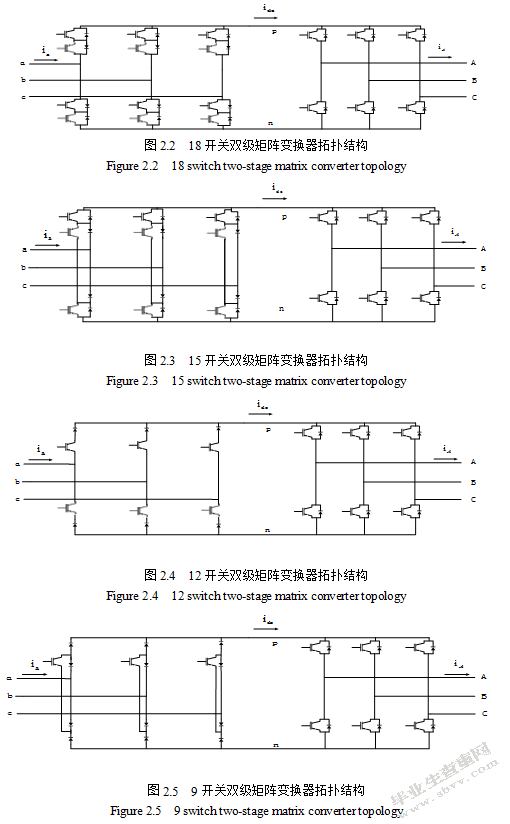双级矩阵变换器的容错调制策略研究