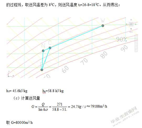 苏州某超市中央空调设计