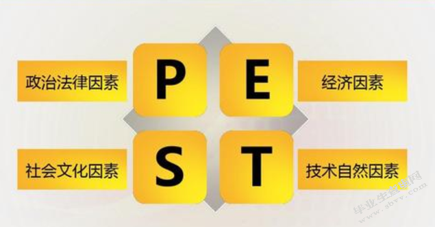 青岛港口物流发展策咯研究