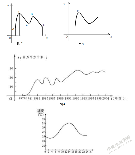 如何进行数学概念的教学