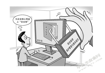 商业秘密的法律保护制度研究