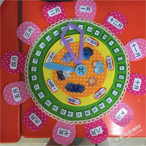 幼儿园区域活动中数学领域指导现状研究