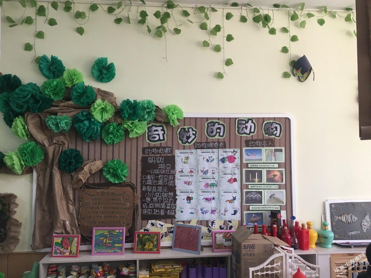 幼儿园物质环境创设中幼儿参与的现状研究